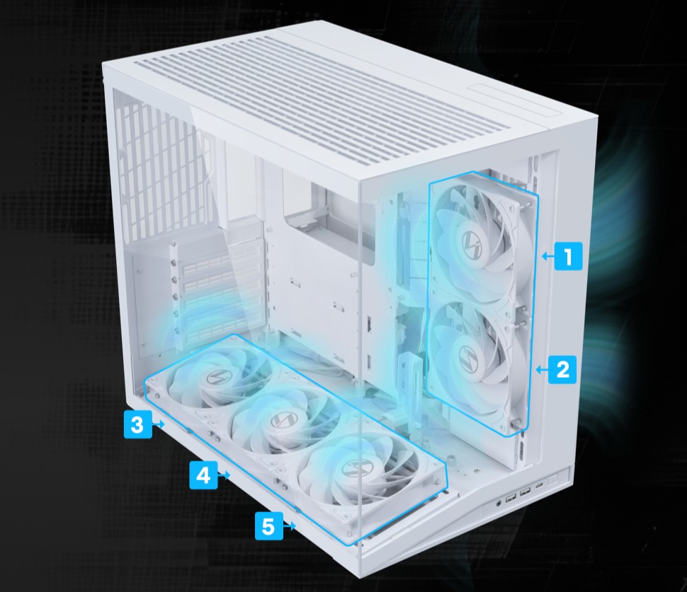 Lian Li O11D Mini V2 Flow Lian Li O11D Mini V2 Flow Lüfter